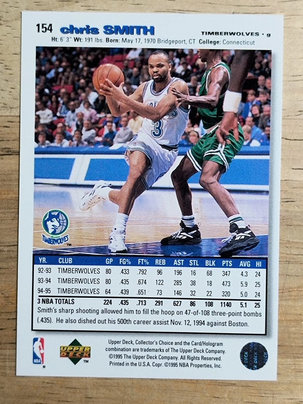1995-96 Collector's Choice #154 Chris Smith