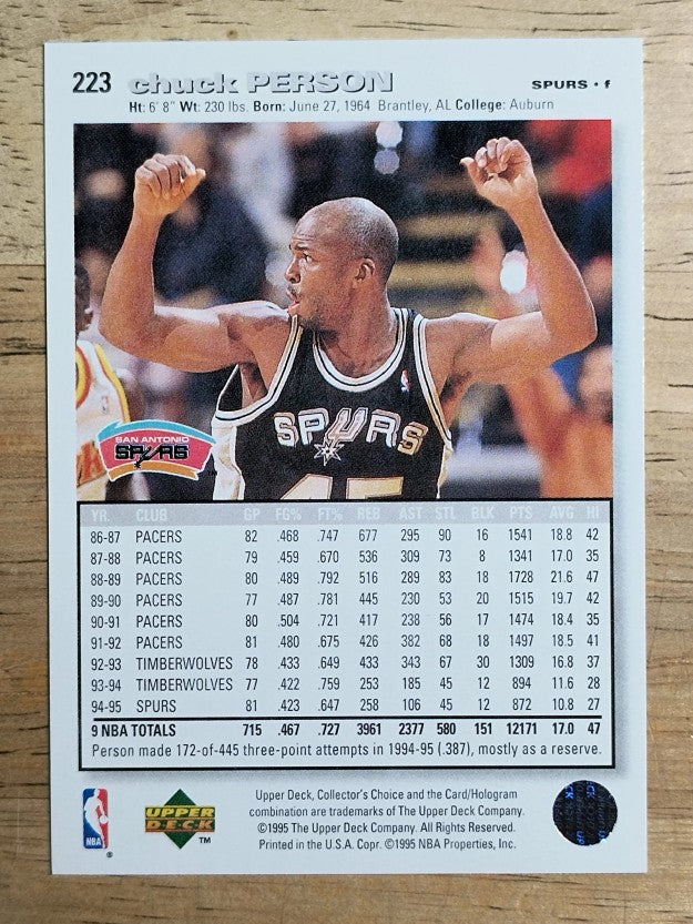 1995-96 Collector's Choice #223 Chuck Person