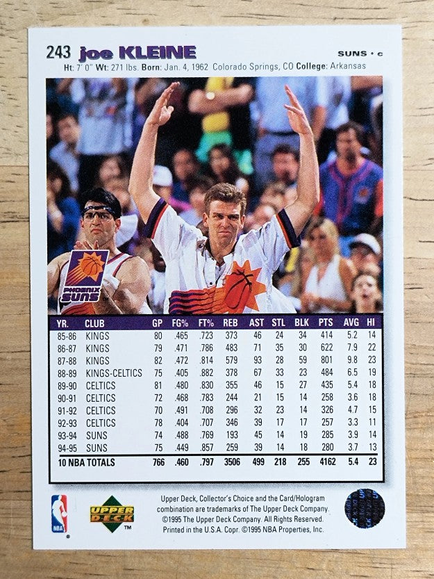 1995-96 Collector's Choice #243 Joe Kleine