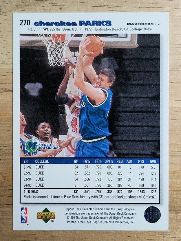 1995-96 Collector's Choice #270 Cherokee Parks RC