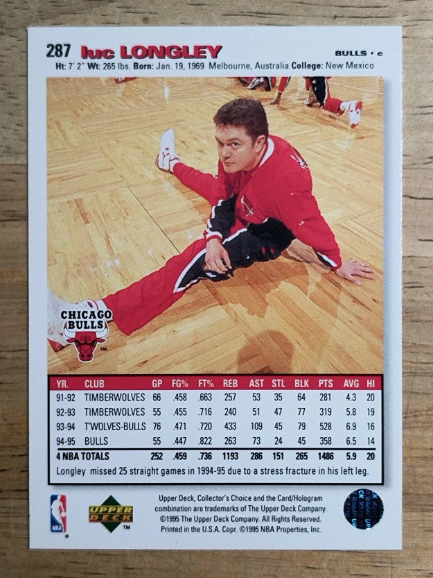 1995-96 Collector's Choice #287 Luc Longley