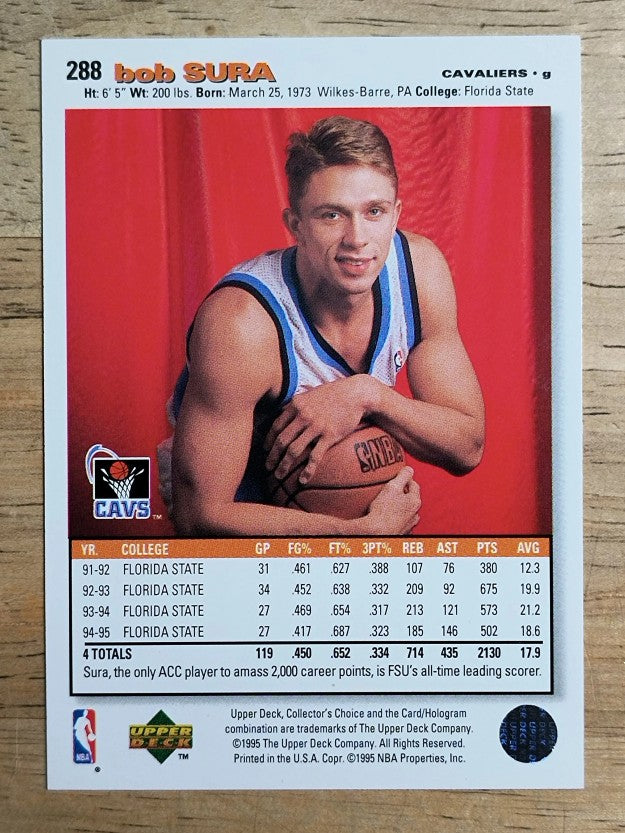 1995-96 Collector's Choice #288 Bob Sura RC