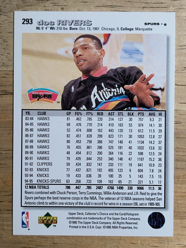 1995-96 Collector's Choice #293 Doc Rivers