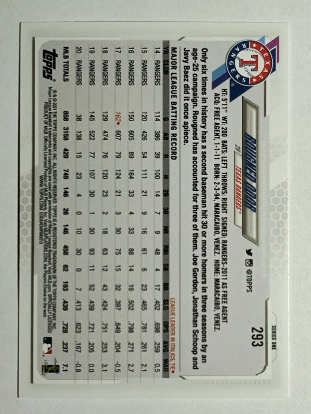2021 Topps #293 Rougned Odor