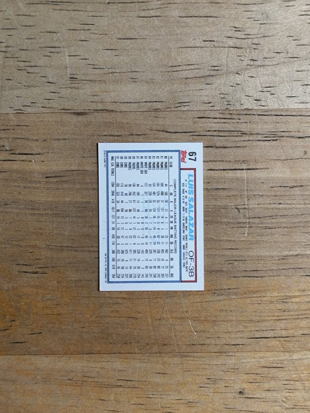 1992 Topps Micro #67 Luis Salazar
