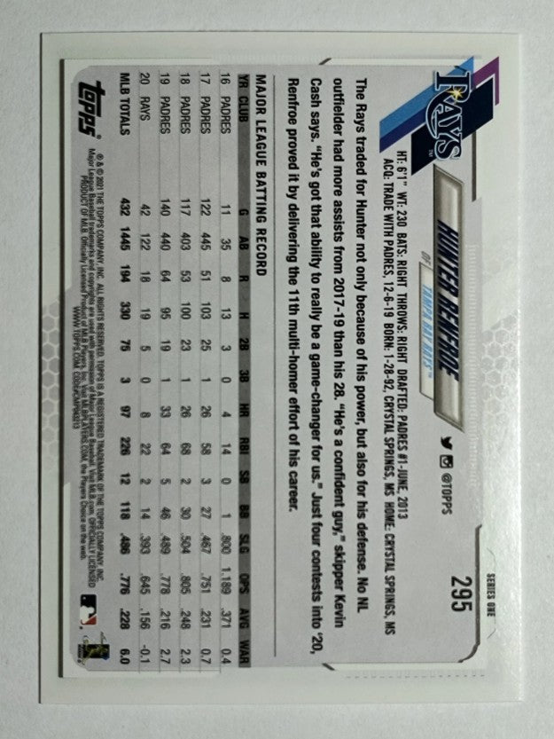 2021 Topps #295 Hunter Renfroe