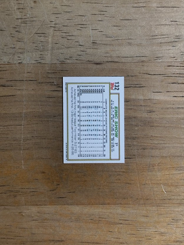1992 Topps Micro #132 Eric Show