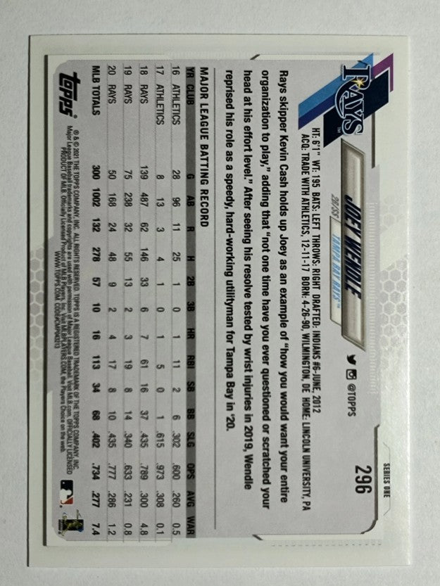 2021 Topps #296 Joey Wendle