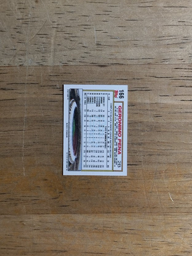 1992 Topps Micro #166 Geronimo Pena