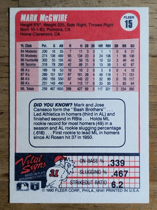 1990 Fleer #15 Mark McGwire