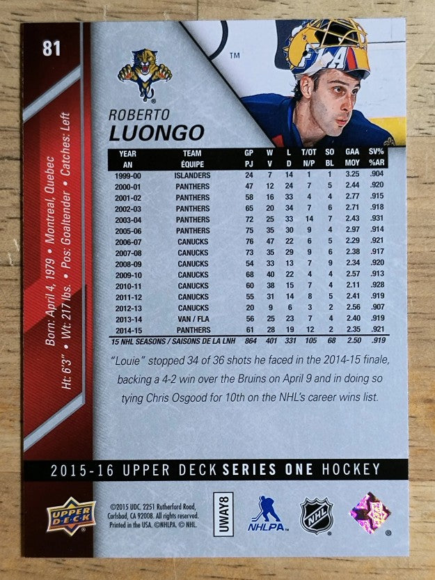 2015-16 Upper Deck #81 Roberto Luongo