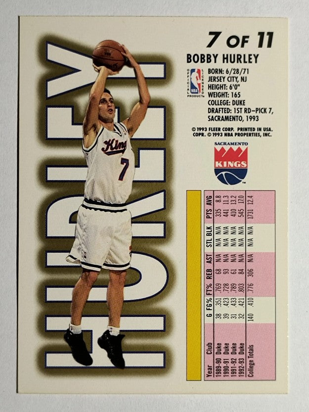 1993-94 Fleer Lottery Exchange #7 Bobby Hurley
