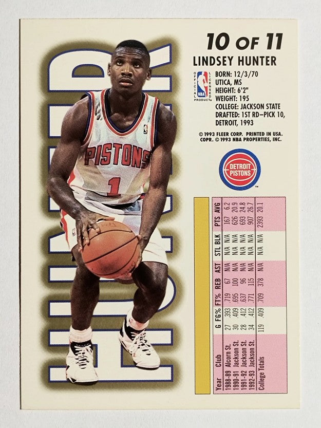 1993-94 Fleer Lottery Exchange #10 Lindsey Hunter