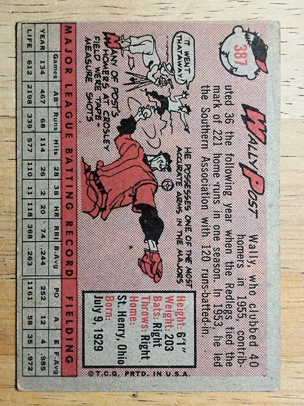 1958 Topps #387 Wally Post (VG)