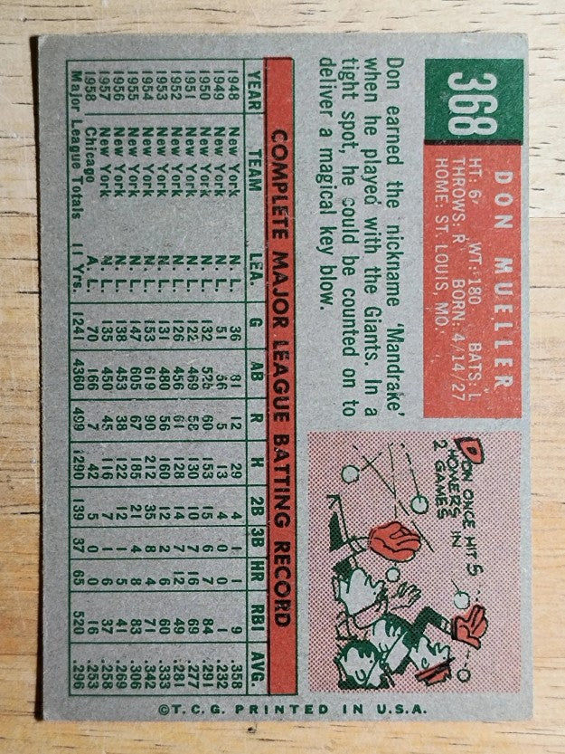 1959 Topps #368 Don Mueller (VG)