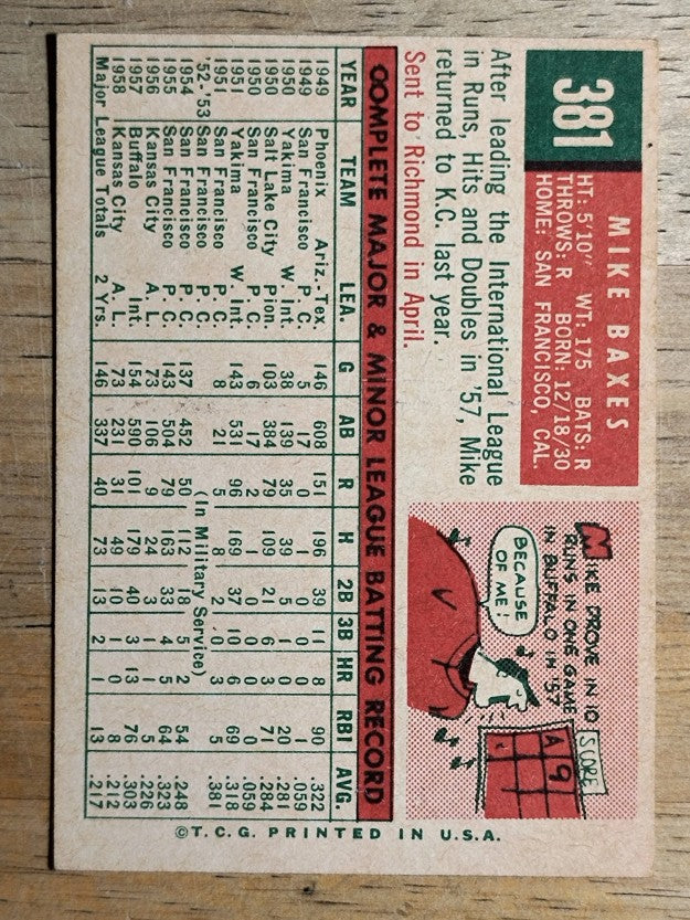 1959 Topps #381 Mike Baxes (VGEX)