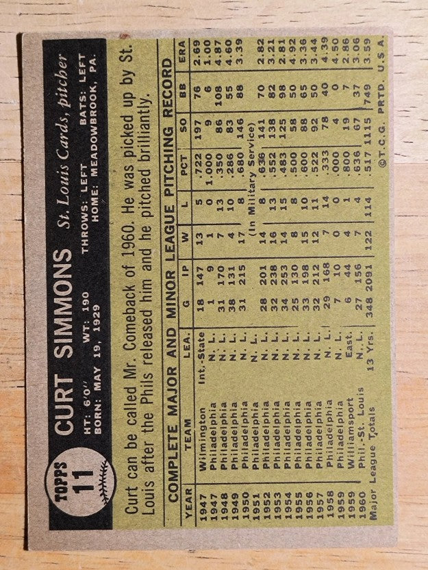 1961 Topps #11 Curt Simmons (EX)