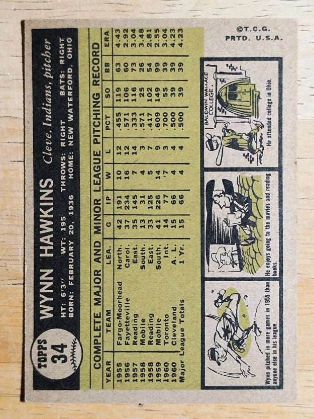 1961 Topps #34 Wynn Hawkins (VGEX)