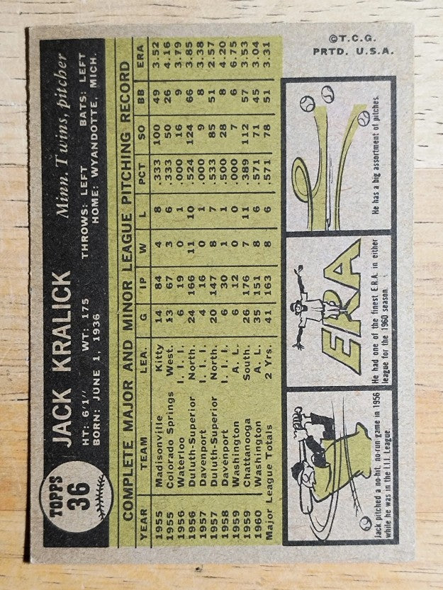1961 Topps #36 Jack Kralick RC (VGEX)