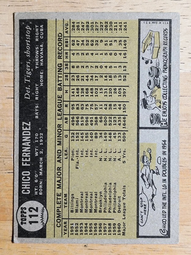 1961 Topps #112 Chico Fernandez (VGEX)