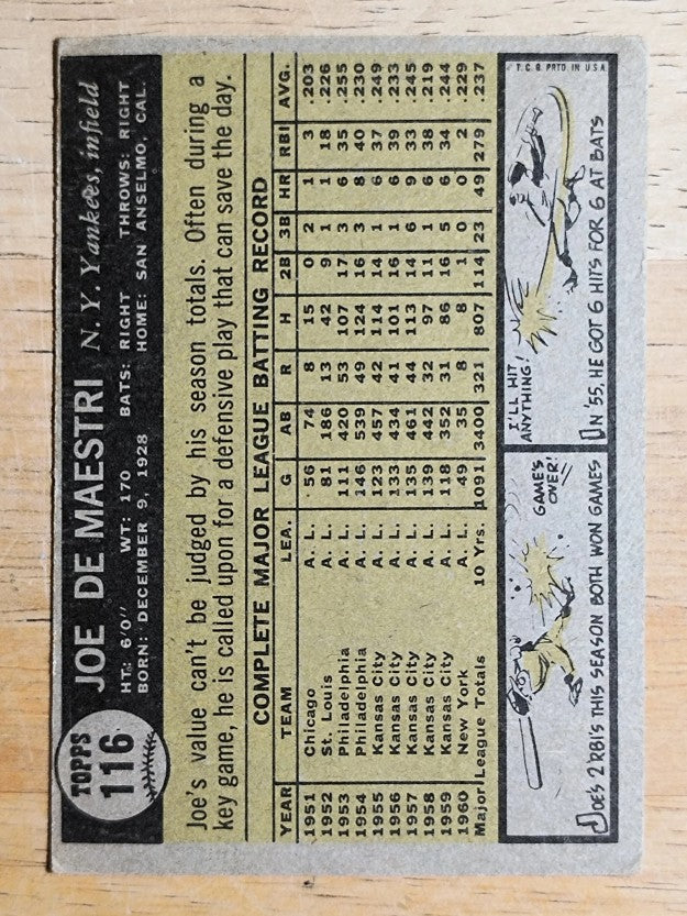 1961 Topps #116 Joe DeMaestri (VG)