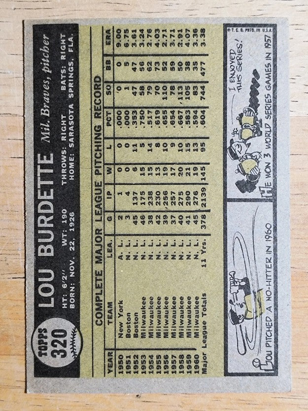 1961 Topps #320 Lou Burdette (VGEX)