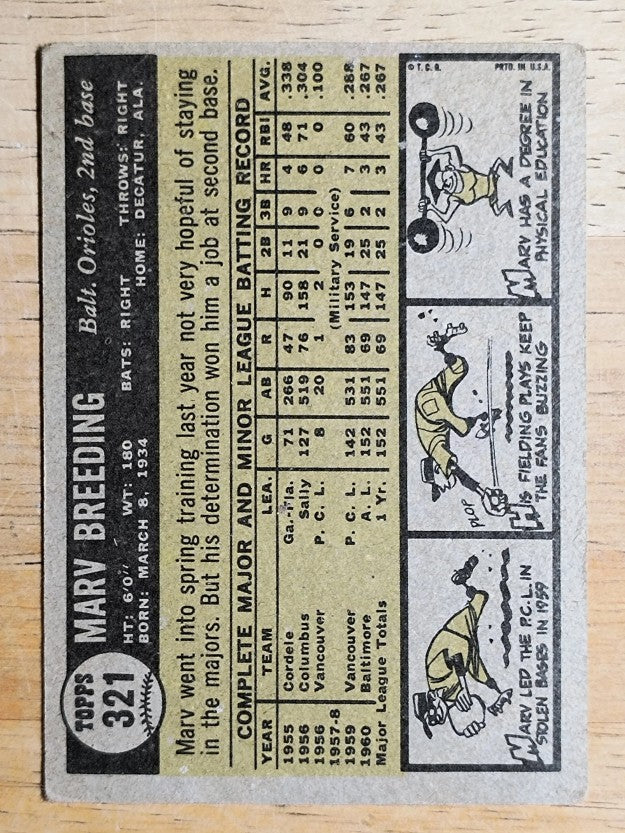 1961 Topps #321 Marv Breeding (VG)