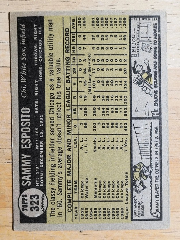 1961 Topps #323 Sammy Esposito (VGEX)