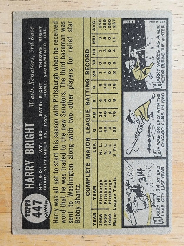 1961 Topps #447 Harry Bright (VG)