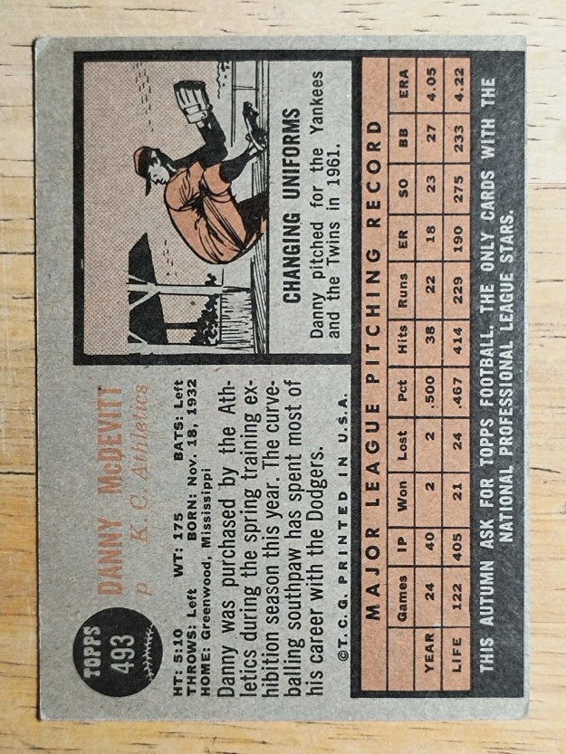 1962 Topps #493 Danny McDevitt (VG)