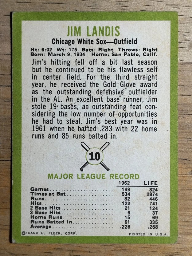1963 Fleer #10 Jim Landis (VG)
