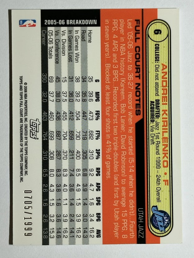 2006-07 Topps Full Court Photographer's Proof #6 Andrei Kirilenko