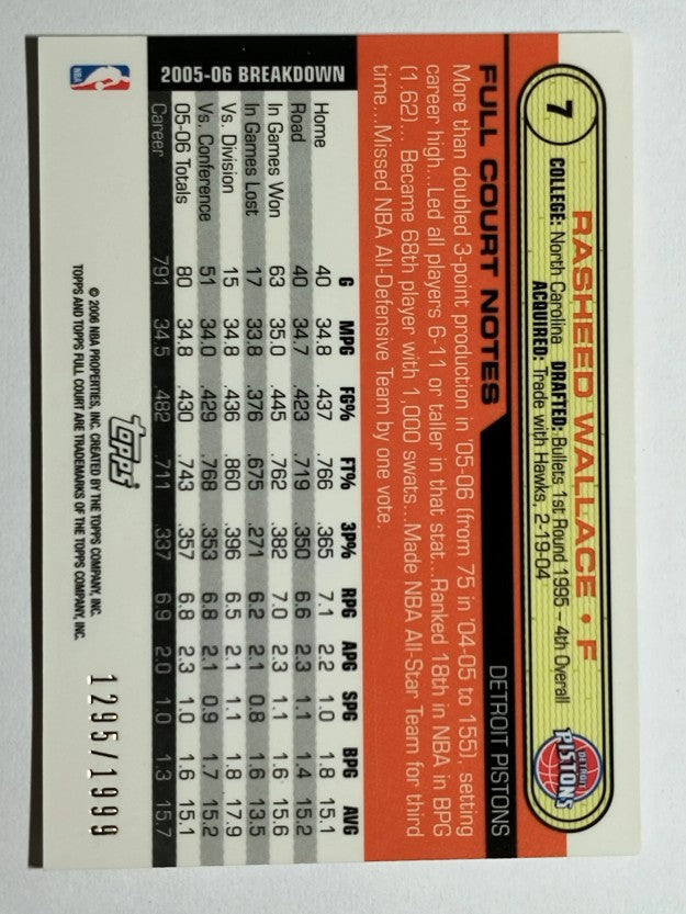 2006-07 Topps Full Court Photographer's Proof #7 Rasheed Wallace