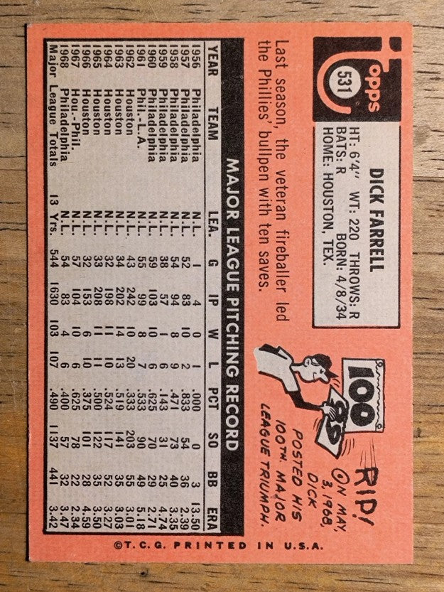 1969 Topps #531 Dick Farrell (NM)