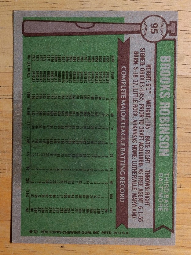 1976 Topps #95 Brooks Robinson (VGEX)