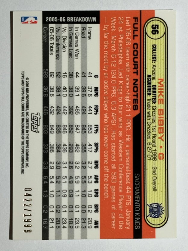 2006-07 Topps Full Court Photographer's Proof #56 Mike Bibby