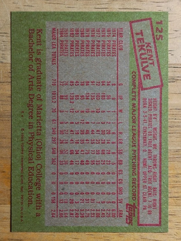 1985 Topps #125 Kent Tekulve