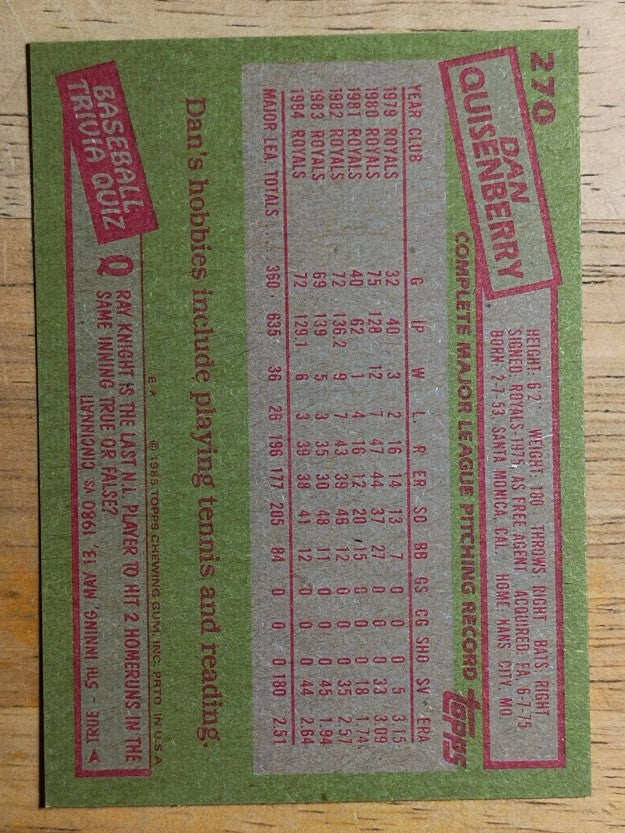 1985 Topps #270 Dan Quisenberry
