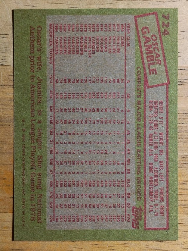 1985 Topps #724 Oscar Gamble