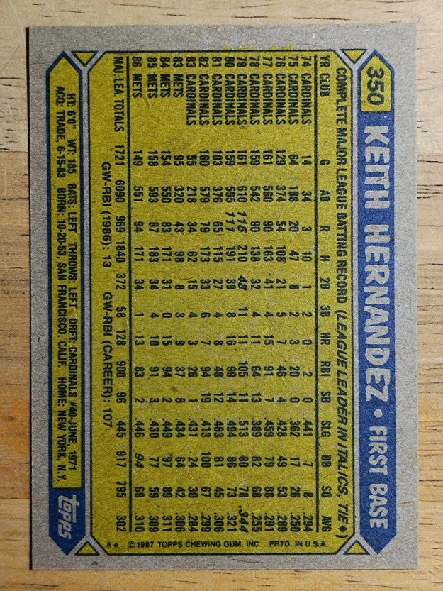 1987 Topps #350 Keith Hernandez