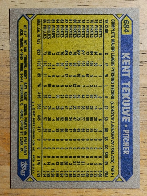 1987 Topps #684 Kent Tekulve
