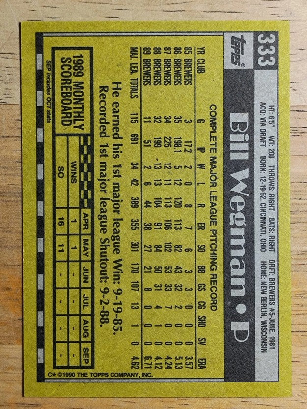 1990 Topps #333 Bill Wegman