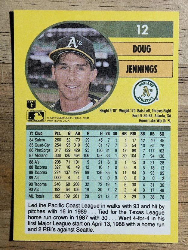 1991 Fleer #12 Doug Jennings