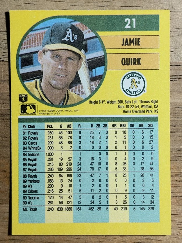 1991 Fleer #21 Jamie Quirk