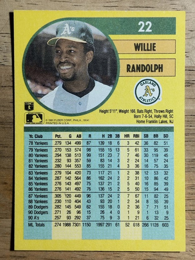 1991 Fleer #22 Willie Randolph