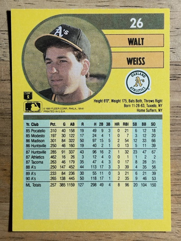 1991 Fleer #26 Walt Weiss