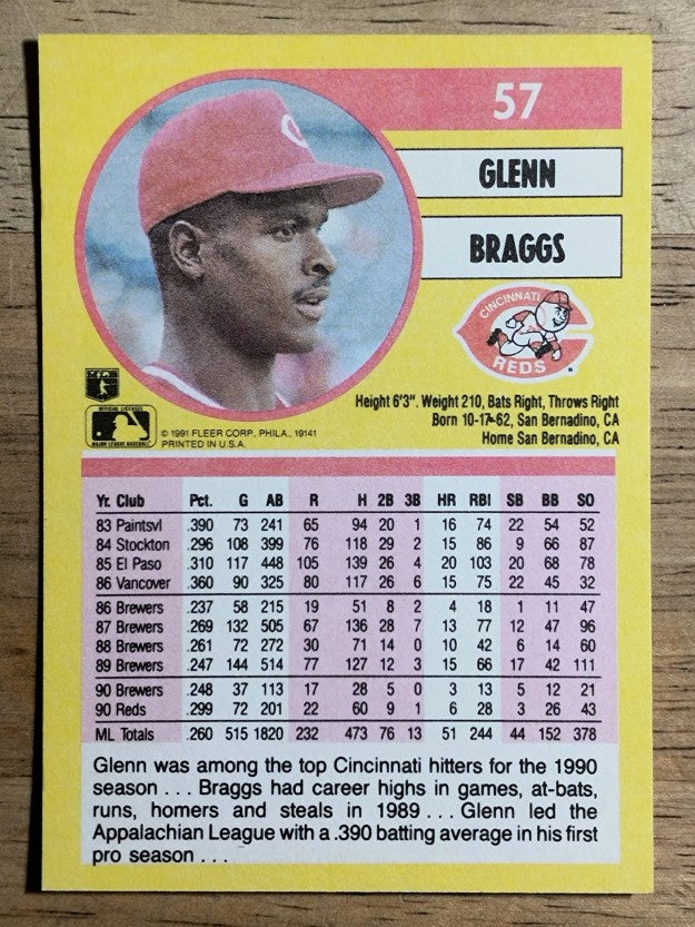 1991 Fleer #57 Glenn Braggs