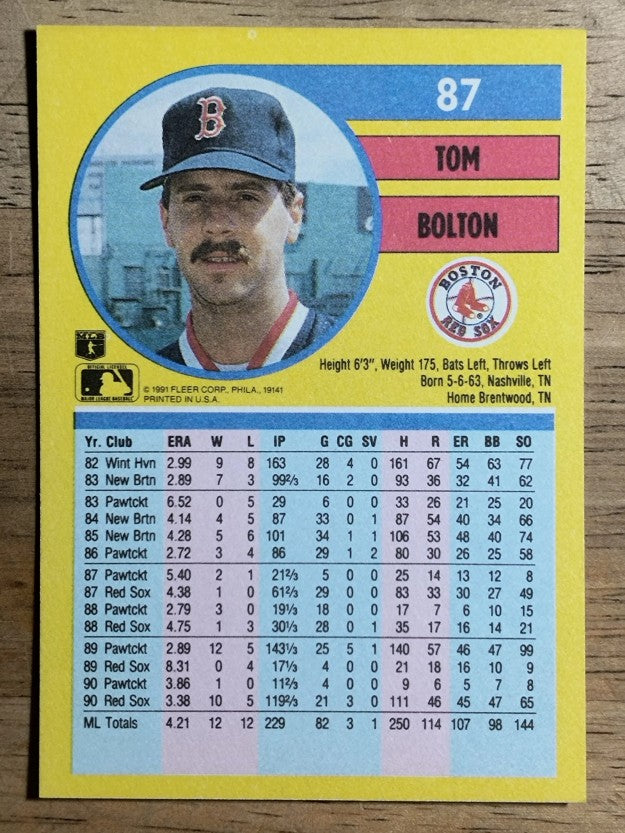 1991 Fleer #87 Tom Bolton
