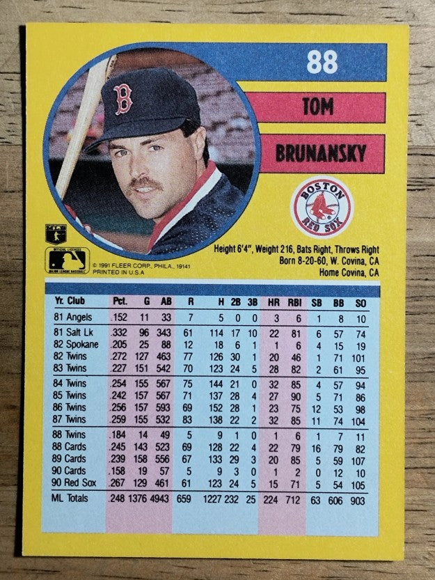 1991 Fleer #88 Tom Brunansky