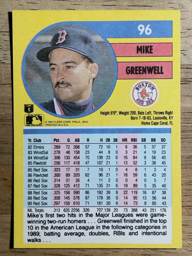 1991 Fleer #96 Mike Greenwell